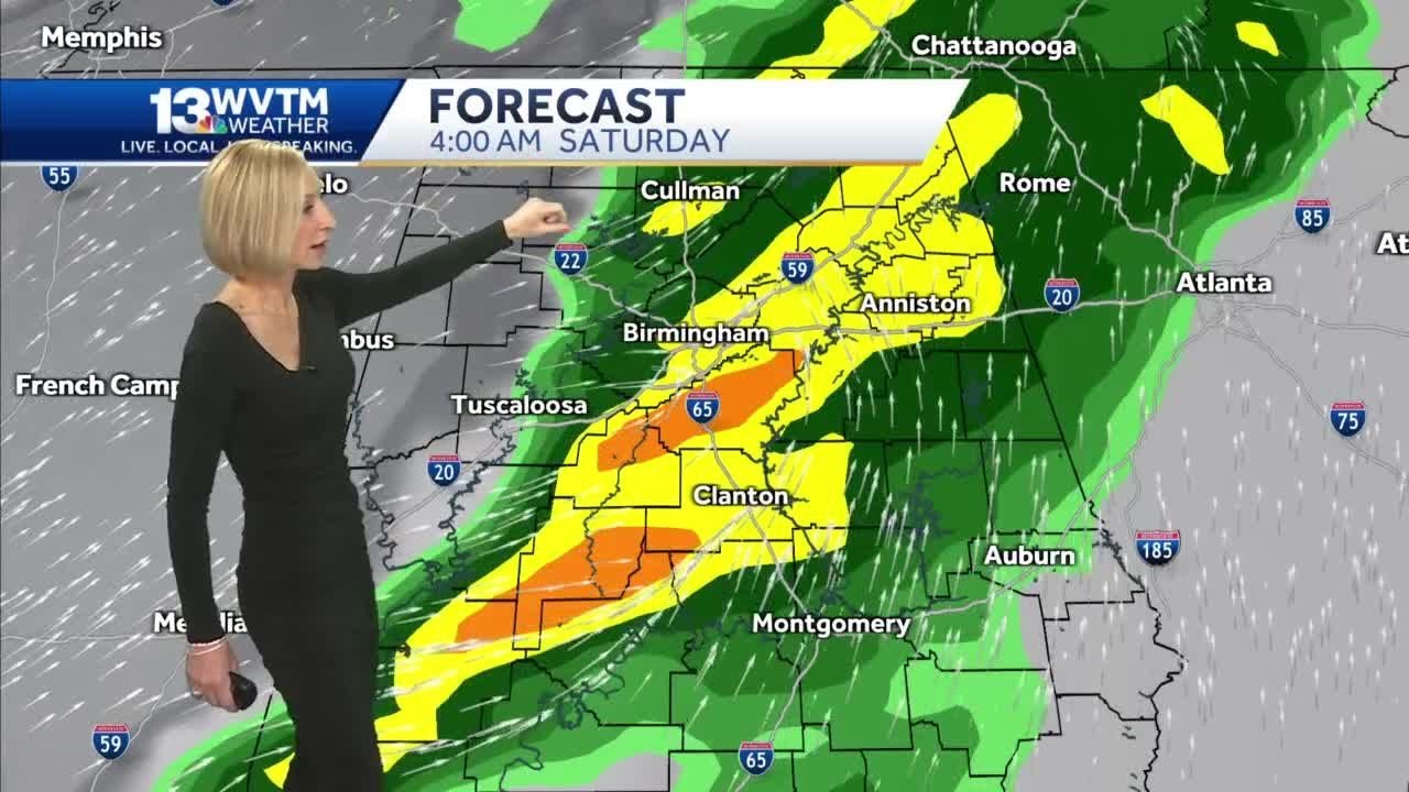 Warmer today with the threat for strong storms late in the week