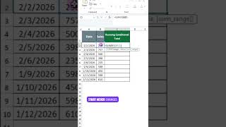 Excel SUMIF Trick | Conditional Running Total