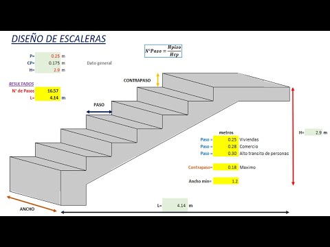 Video: ¿Qué ancho debe tener el peldaño de una escalera?