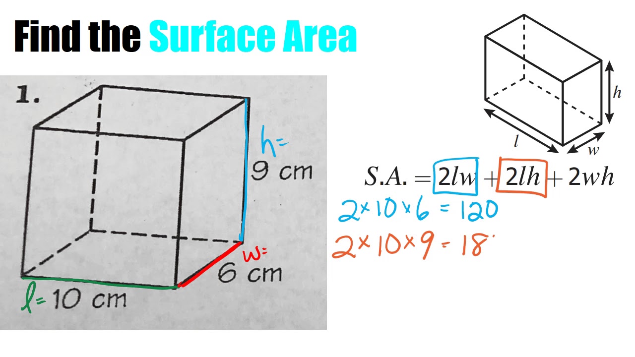 Surface Area Of A Box Youtube