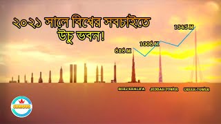 বিশ্বের সবচাইতে উচু ভবন দুবাই ক্রিক টাওয়ার। Creek Tower vs Jeddah Tower। #CURIOUS