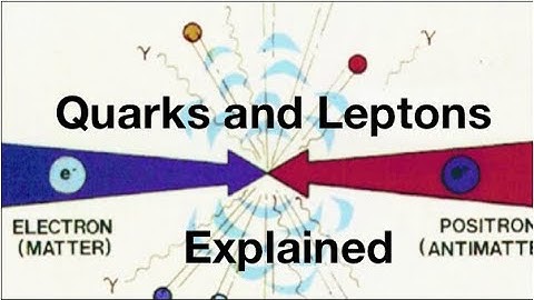 Quarks and leptons for beginners: from fizzics.org