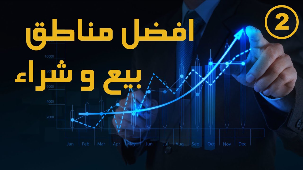 تعلم احتراف الشراء و البيع في التداول