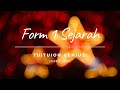 21 sept 2022 form 1 genius sejarah