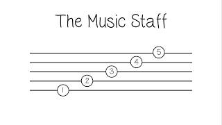 Let's Read Music 1 - The Music Staff screenshot 4