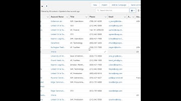 How to change sharing settings and column widths of a listview for an object in your org?