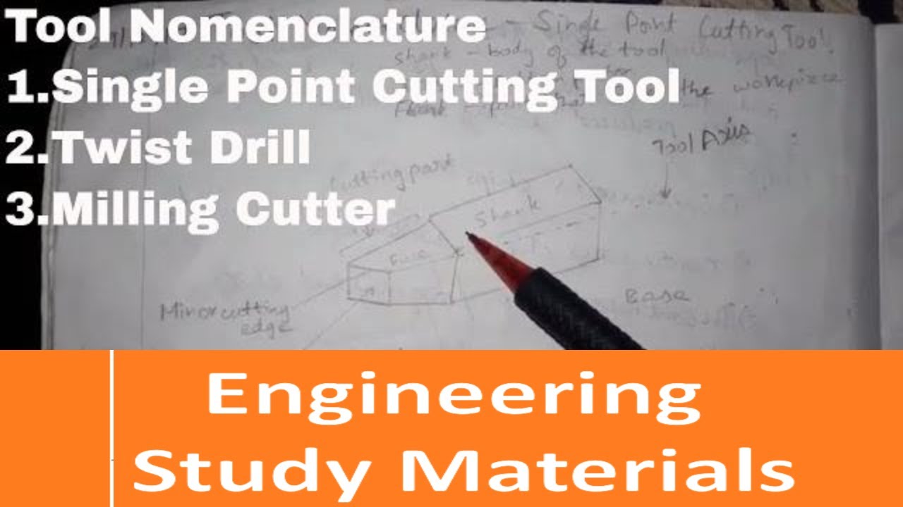 Tool Nomenclature of Single Point Cutting Tool ,TWIST DRILL , Milling