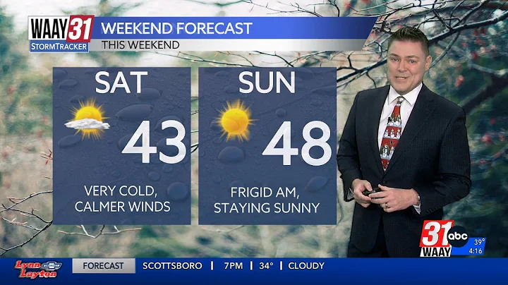 Weekend forecast - Jeff Castle's Friday afternoon weather update 12/20/2024