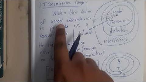 1.10 Signal propagation and ranges