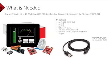 SOS electronic webinar: How to  create custom widgets for your GUI within minutes?