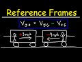 Frame of Reference