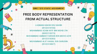 BMKT1313 STATIC BMKA S1/1 GROUP B ASSIGNMENT PRESENTATION