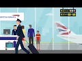 British Airways | Our New Distribution Capability