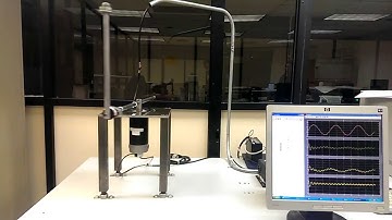 Trajectory Tracking Control of the Furuta Pendulum by Feedback Linearization (Slow trajectory)