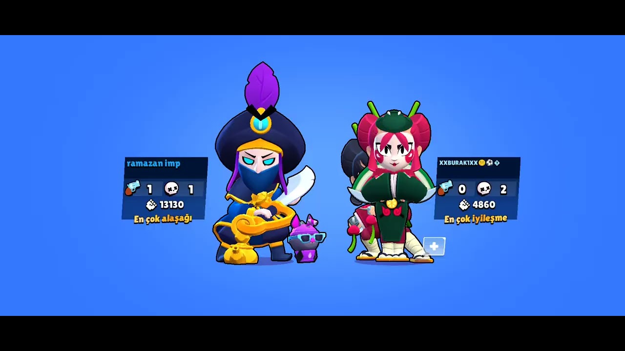 Arkadaşlar abone.olun.like.atın.sevilyorsunuz)