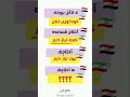 تعلیم اللغة الفارسية و العربية زبان عربی لهجه عراقی لهجه خلیجی 