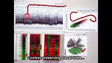 Preview for Context-Preserving Visual Links Paper