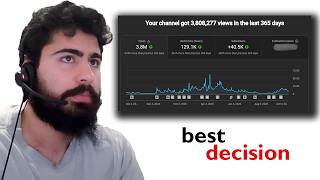 I Spent $1,000 on a Youtube Channel That Failed