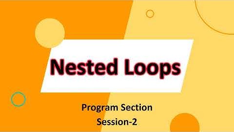 Computer Application Class IX Nested Loop Program Section by Manjunath Naik R