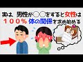 女性が体の関係を求めたくなる男性の特徴7選!誰かに話したくなる明日から使える超有益な恋愛雑学。【まとめ・聞き流し・悪用厳禁・9割が知らない・つい話したくなる・知らないと損する】228