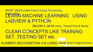 MNIST LABVIEW PYTHON APPLICATION  EXAMPLE FOR IMAGE PROCESSING
