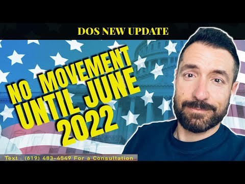 DOS Update: 
