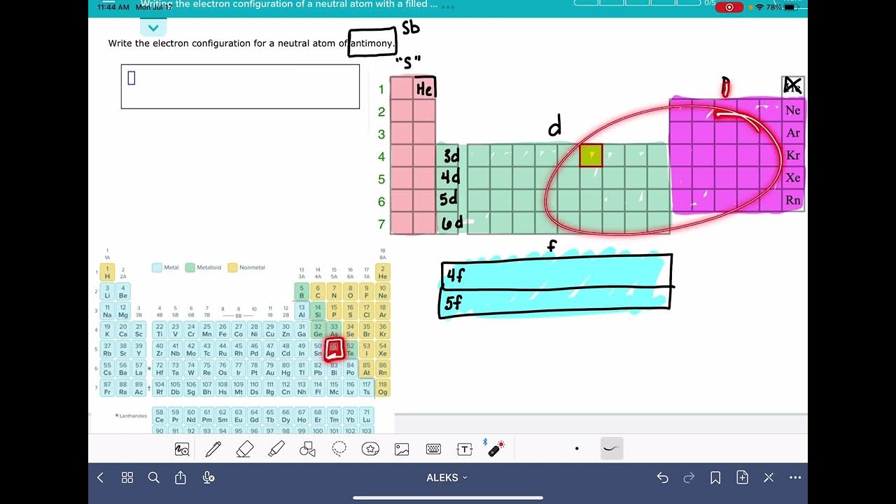 ALEKS Writing the electron configuration of a neutral atom with a filled d subshell YouTube