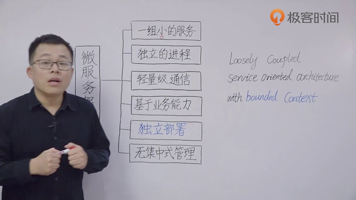 第01講：什麼是微服務架構? - 天天要聞