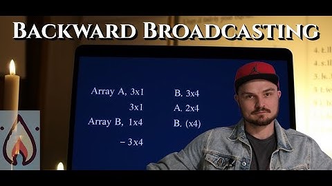 Building PyTorch: Adding Broadcasting and Addition Operations to MicroTorch