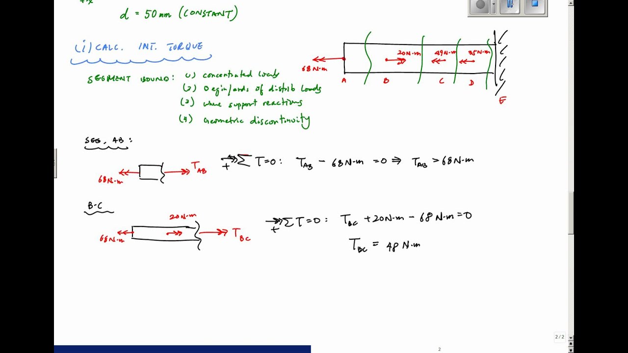 Shear Stress due to Torsion Example Problem - Mechanics of Shear Stress due to Torsion Example Problem - Mechanics of