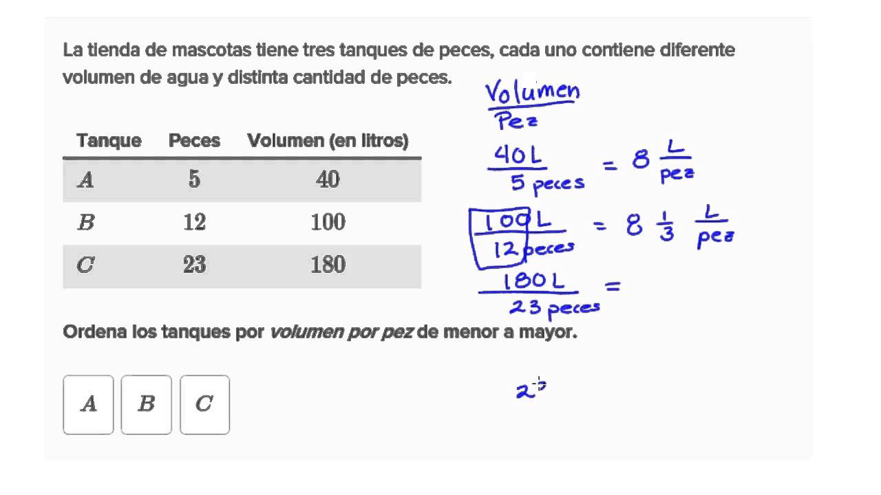 Práctica de cálculo y comparación de razones matemática e suas tecnologias