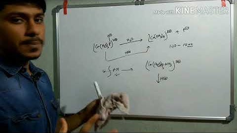 Mechanism of ligand substitution in Octahedral complexes