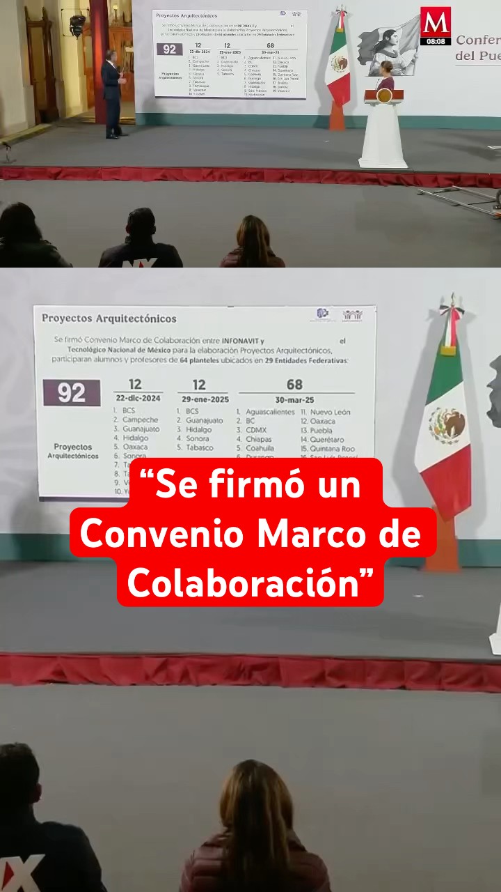 Infonavit y Tecnológico Nacional de México firman convenio para proyectos de vivienda #shorts