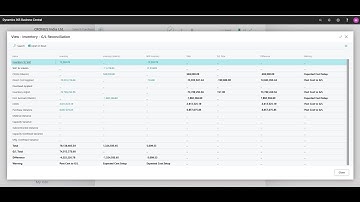 Inventory G/L Reconciliation Report in Business Central & Navision | Data Matching in Dynamics ERPs