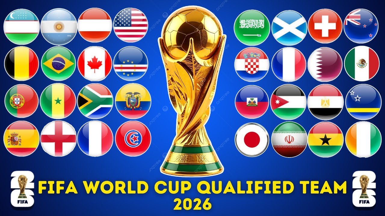 FIFA World Cup 2026 Qualified Teams Challenge 🏆 | Test Your Football Knowledge | WC 2026 Quiz