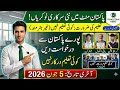 Pakistan Mint Jobs 2026 | Pakistan Mint Lahore Latest Government Jobs | How to Apply