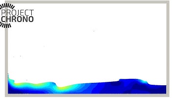 139 Dam Break Simulation