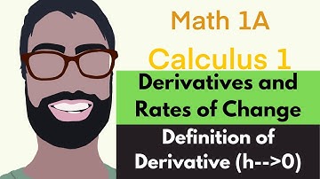 2.7-2.8 Derivatives and Rates of Change | Video 2 Def. of Derivative (h goes to 0) || Calculus 1