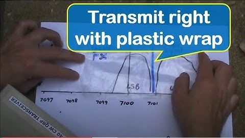 Transmitting on the right frequency with direct conversion CW transceivers