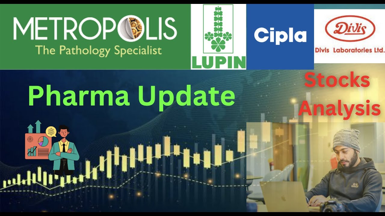 Lupin and Pharma Next LEVELS? , Cipla, Metropolis, Divis Labs - Nifty Pharma update,
