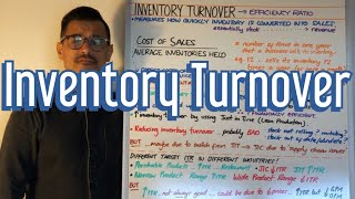 Inventory Turnover (Efficiency Ratio)