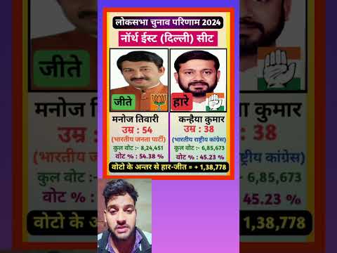 Lok Sabha Election Result 2024 | Manoj Tiwari Wins North East Delhi Seat | Kanhaiya Kumar Defeated