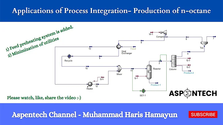Applications of Process Integration - Production of N-octane - Simulation - Lecture # 102