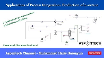 Applications of Process Integration - Production of N-octane - Simulation - Lecture # 102