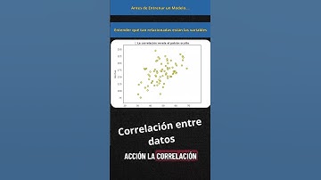 “La correlación: el primer paso para entender tus datos”#datascience #machinelearning