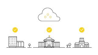 Scaffold Migration Service - Powered by K16 Solutions