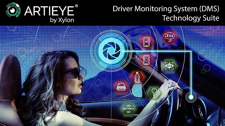 Xylon's ARTIEYE Technology Suite for Customizable AI-based Driver Monitoring Systems