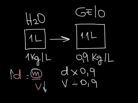 MECgeloderrete