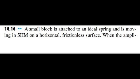 A small block is attached to an ideal spring and is moving in SHM on a horizontal, frictionless