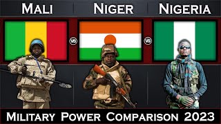 Mali vs Niger vs Nigeria Military Power Comparison 2023 | Global Power